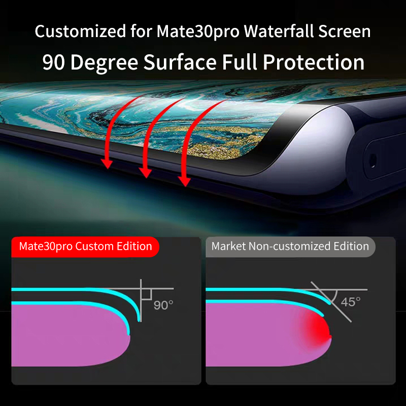 2 Buah Kaca Tempered Bening HD - Huawei Mate 60 ulasan dan harga